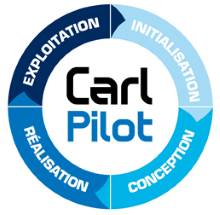 Logo Carl Pilot